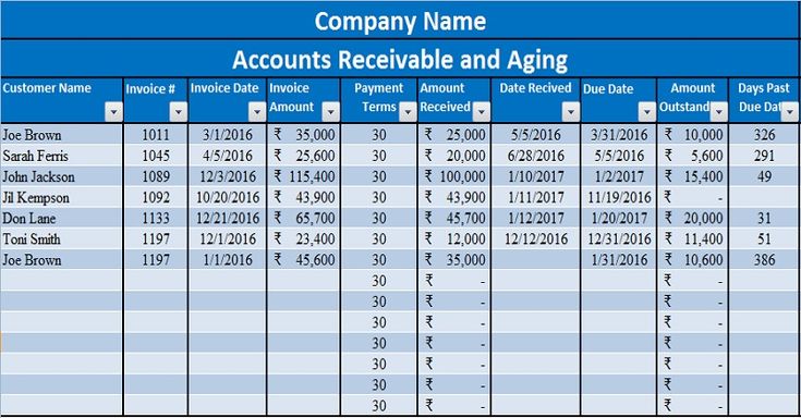 excel accounting templates